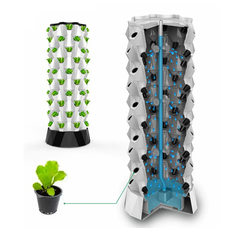 Menara Tanam Vertikal, Sistem  - Vertical Planter Tower ulasan dan harga