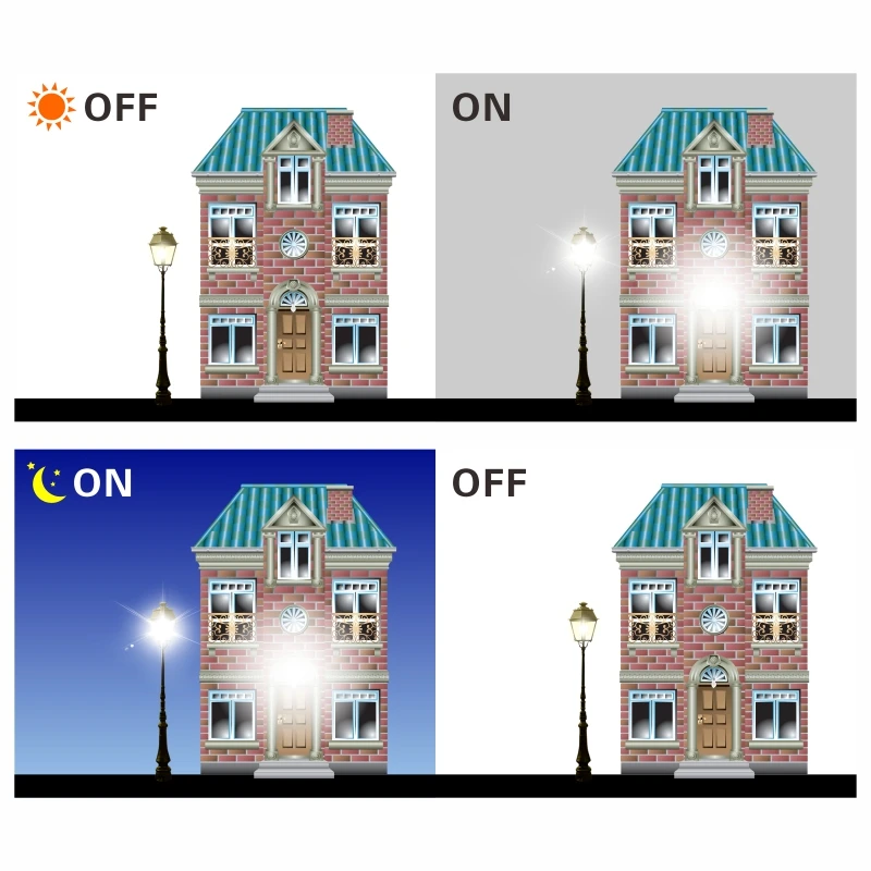 E27 Bohlam Lampu Sensor Senja  - Smart Garden Led Lights ulasan dan harga