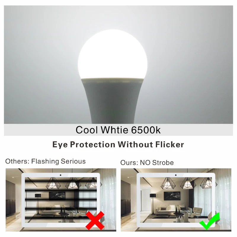 E27 Bohlam Lampu Sensor Senja  - Smart Garden Led Lights ulasan dan harga