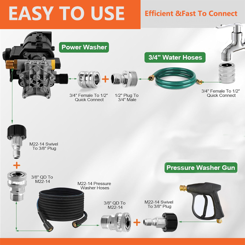 10PCS Kit Adaptor Mesin Cuci T - Smart Garden Furniture ulasan dan harga