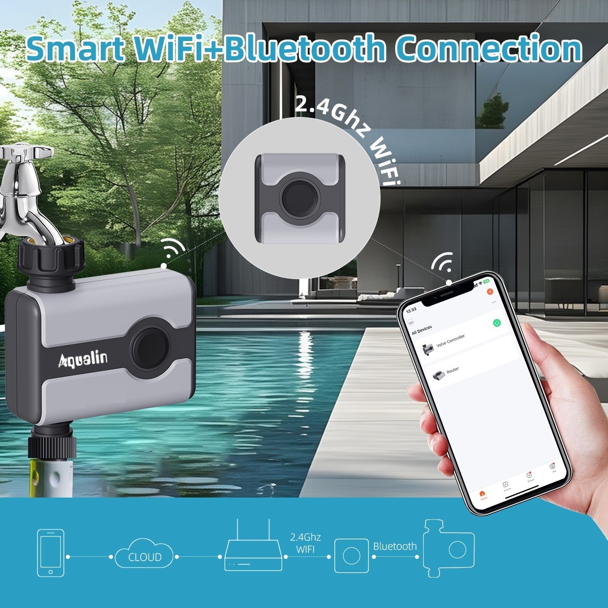 Aqualin WiFi Water Timer Tuya  - Smart Garden Hose ulasan dan harga