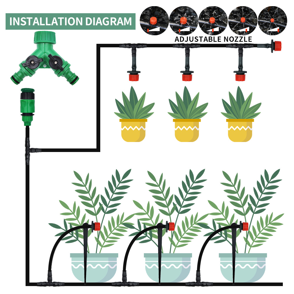 Rumah kaca 15M-30M DIY sistem  - Smart Garden Auk ulasan dan harga