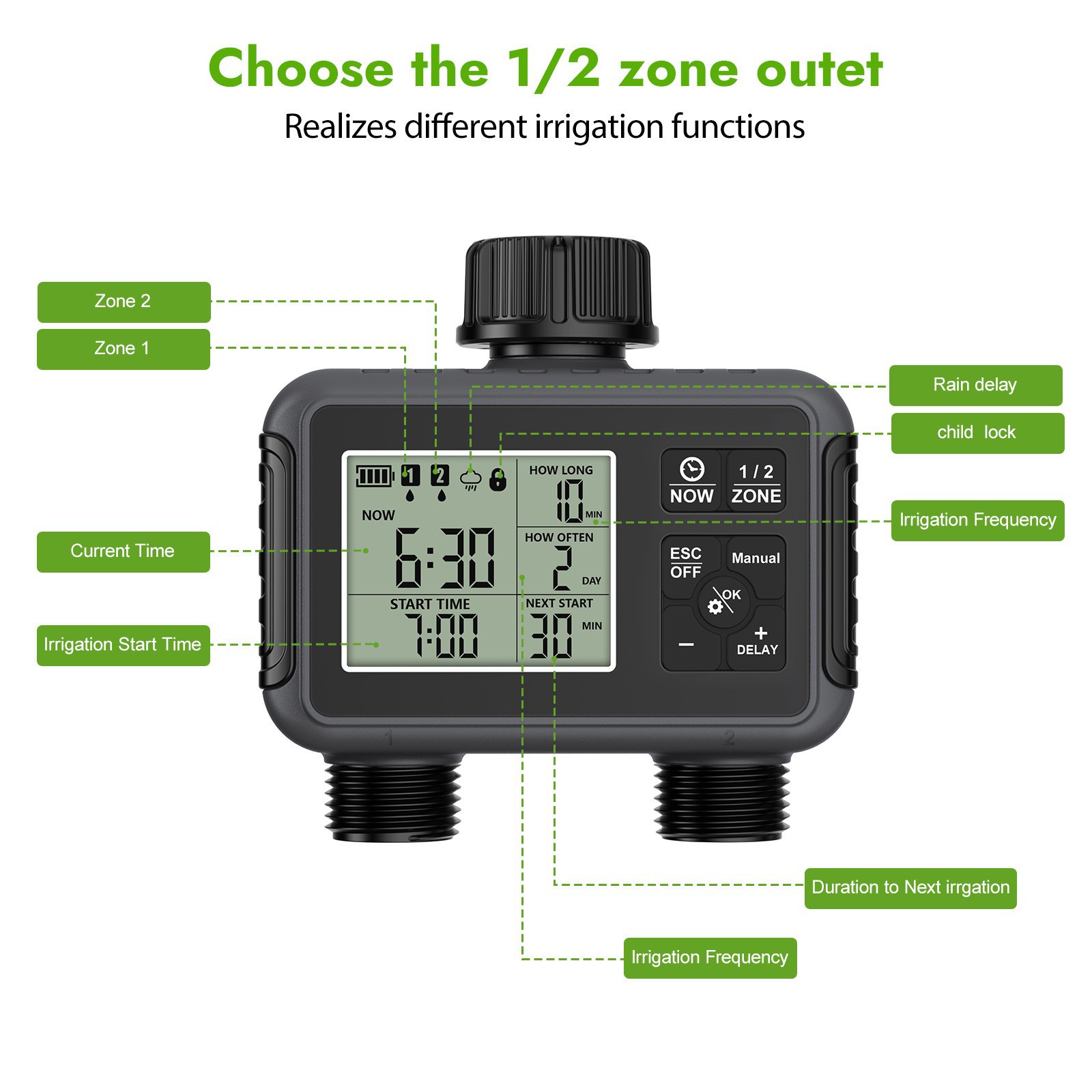 Timer Irigasi Perangkat Penyir - Smart Garden Gadgets ulasan dan harga