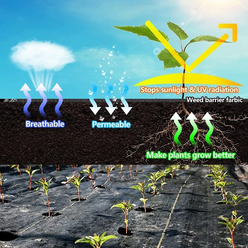 Geotekstil jaring Anti gulma u - Smart Garden Greenhouse ulasan dan harga