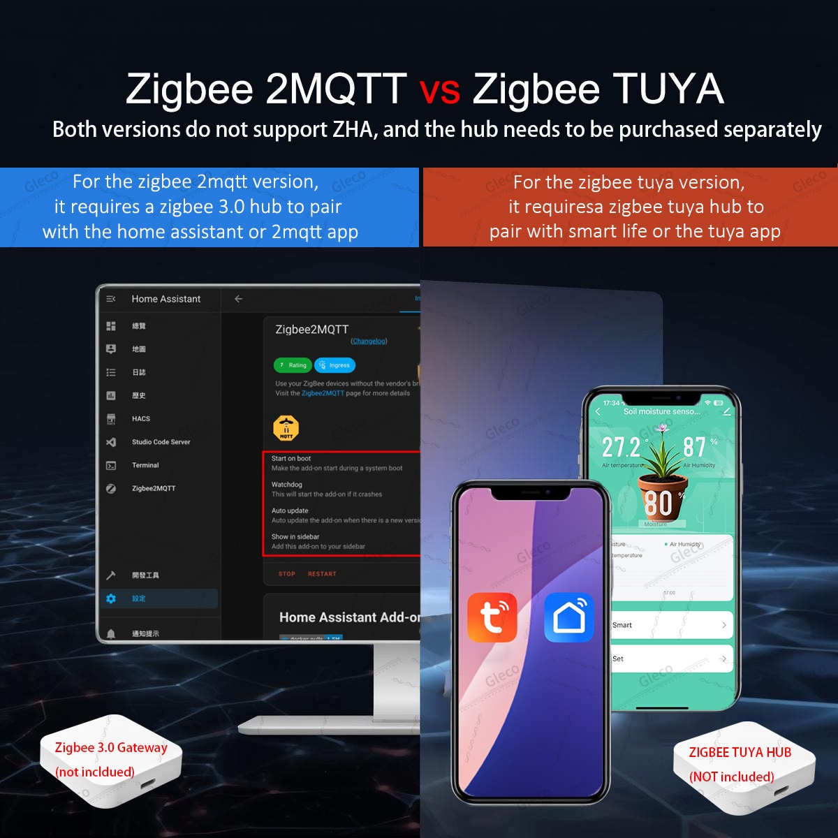 Zigbee Sensor Kelembapan Tanah - Smart Soil Sensor ulasan dan harga