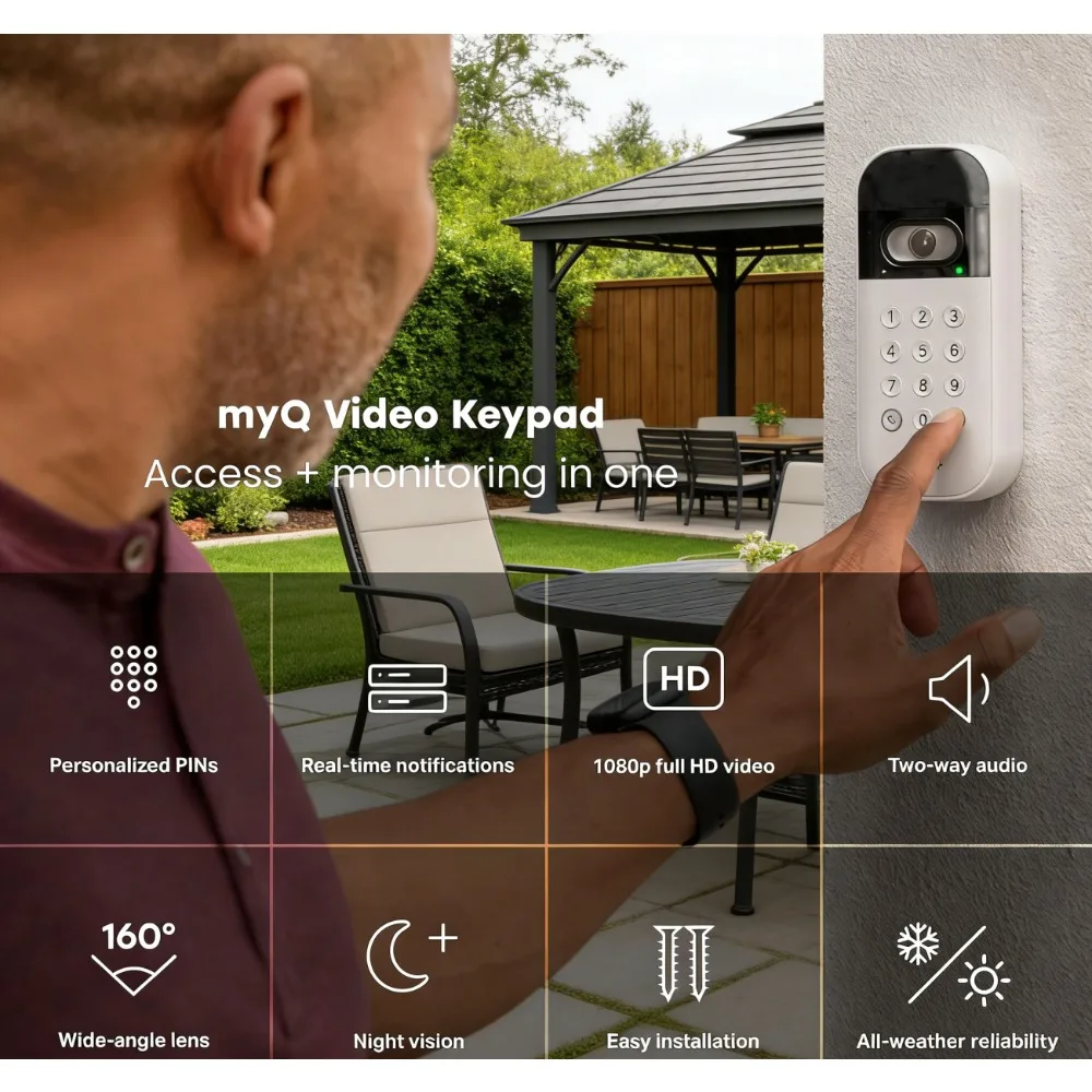 Keypad Video Pintu Garasi Pint - Smart Garden Video ulasan dan harga