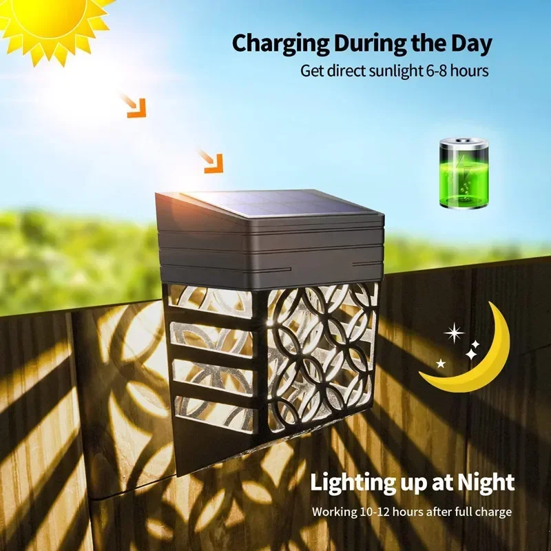 Lampu Tenaga Surya IP65 Tahan  - Smart Garden Led Lights ulasan dan harga
