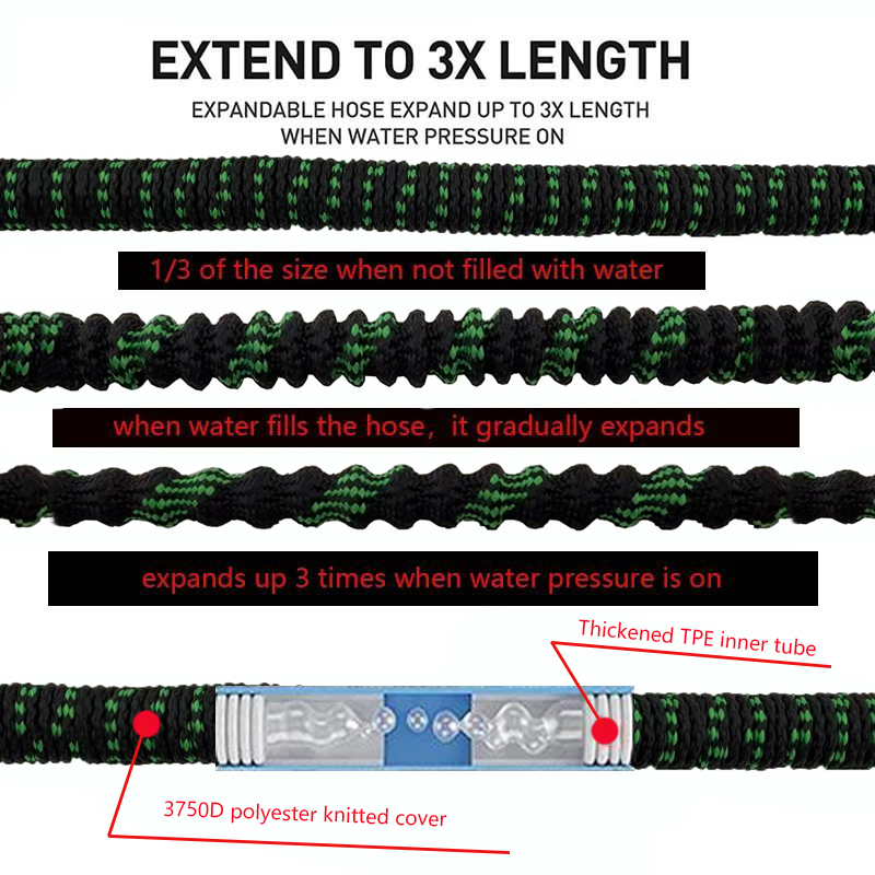 Selang Taman Fleksibel Tekanan - Smart Garden Diy ulasan dan harga